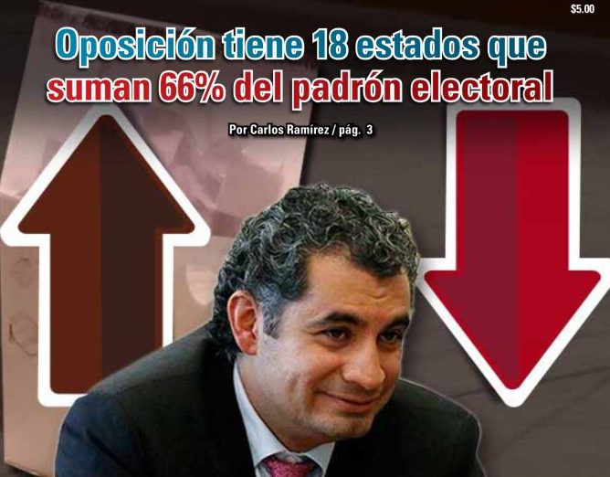 Oposición tiene 18 estados que suman 66% del padrón electoral: Carlos Ramírez