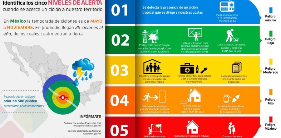 Continúa desplazamiento de Depresión Tropical 3-E
