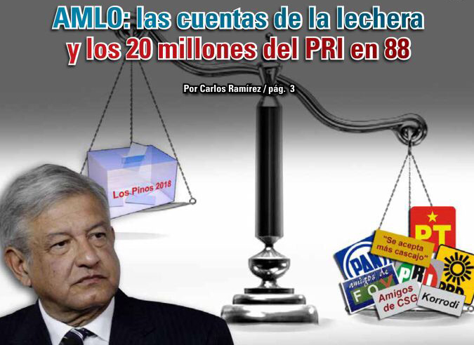AMLO: las cuentas de la lechera y los 20 millones del PRI en 88: Carlos Ramírez