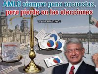 AMLO siempre gana encuestas, pero pierde en las elecciones: Carlos Ramírez