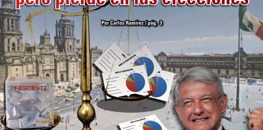 AMLO siempre gana encuestas, pero pierde en las elecciones: Carlos Ramírez