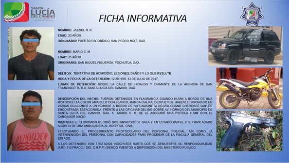 En acción inmediata de la policía municipal de Santa Lucía del Camino, se logra la captura de dos delincuentes.