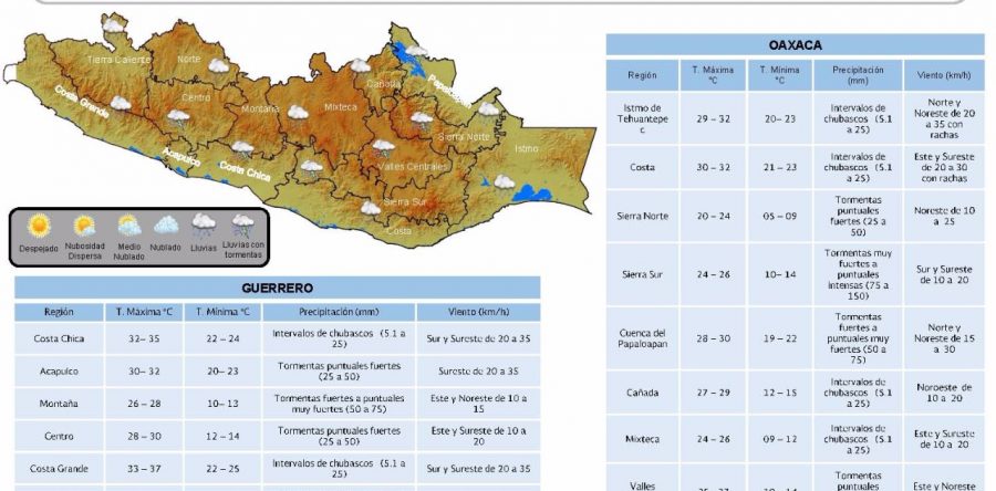 Se pronostican en las próximas horas tormentas torrenciales en Oaxaca: Conagua