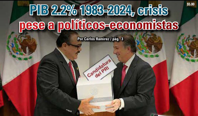 PIB 2.2% 1983-2024, crisis pese a políticos-economistas: Carlos Ramírez