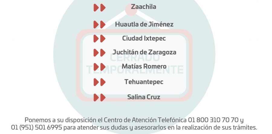 Cerradas ocho Delegaciones Fiscales Estatales por recomendaciones de Protección Civil