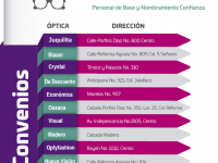 Renueva Administración convenios con ópticas en beneficio de trabajadores