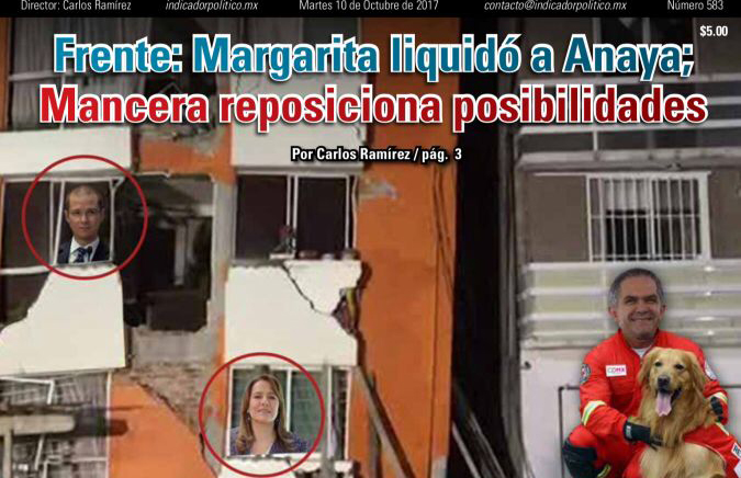 Frente: Margarita liquidó a Anaya; Mancera reposiciona posibilidades: Carlos Ramírez