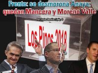 Frente: se desmorona Anaya; quedan Mancera y Moreno Valle: Carlos Ramírez