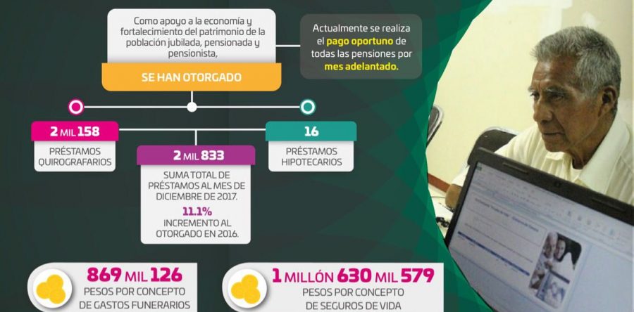 Mejoran servidoras y servidores públicos prestaciones laborales en Gobierno de Alejandro Murat