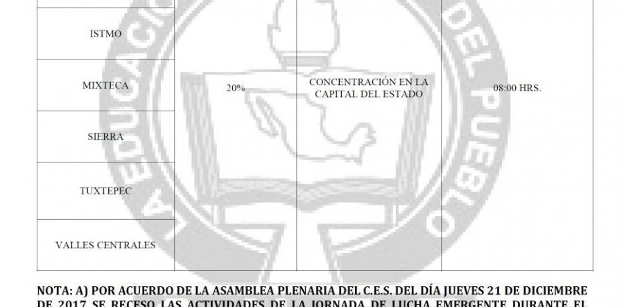 Reinician maestros movilizaciones en Oaxaca