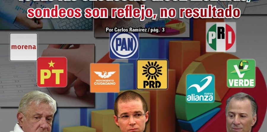Todas las encuestas dicen mentiras; sondeos son reflejo, no resultado:  Carlos Ramírez