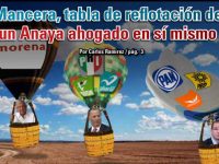 Mancera, tabla de reflotación de un Anaya ahogado en sí mismo: Carlos Ramírez