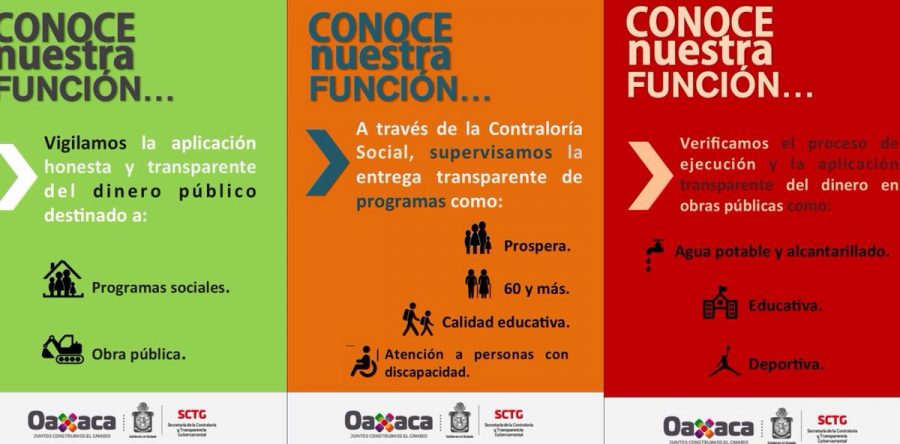 Lanza Contraloría campaña de socialización sobre denuncia ciudadana y acceso a servicios