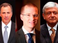 AMLO, Anaya y Meade en las encuestas: Moisés MOLINA