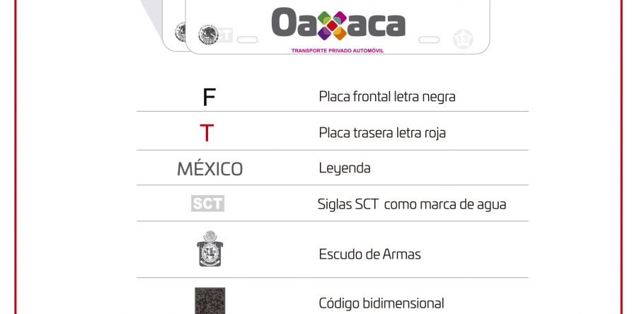 ¡Oaxaca tiene nuevas placas!