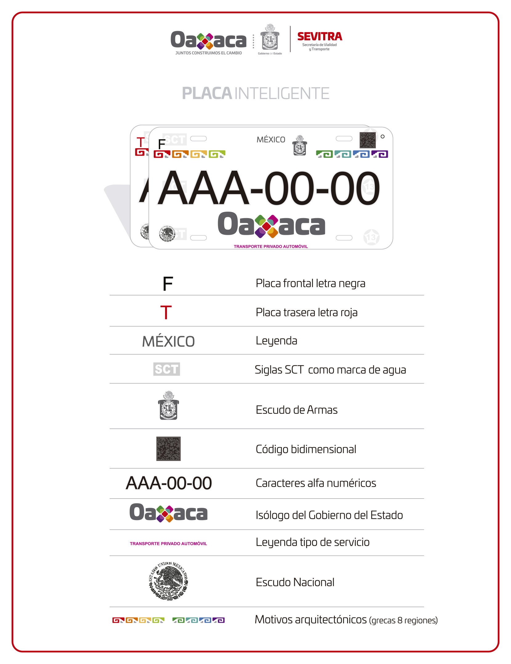 ¡Oaxaca tiene nuevas placas!