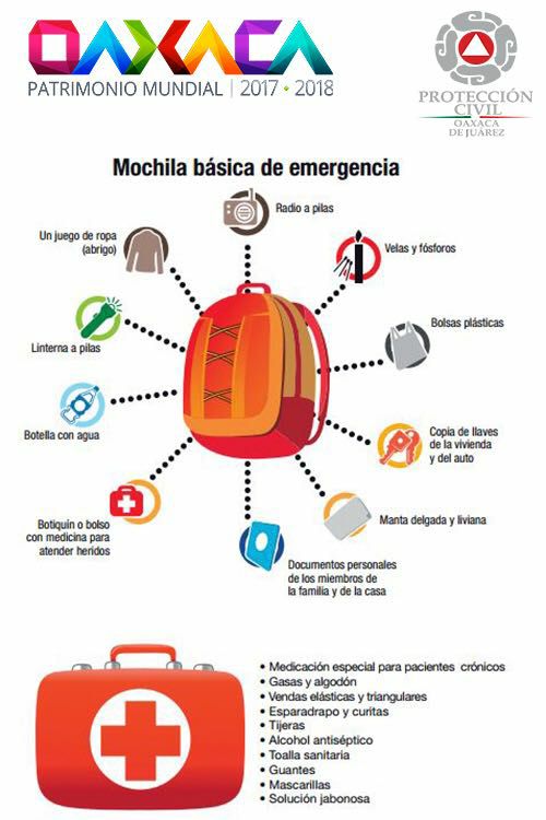 Conoce e implementa el Plan Familiar de Protección Civil