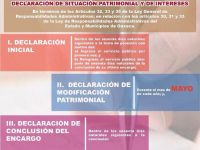 El 31 de mayo vence plazo para presentar declaración de modificación patrimonial