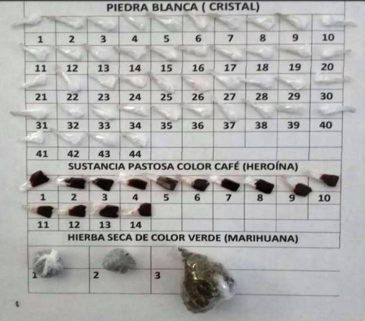 Cinco decomisos de diversas sustancias prohibidas en centros penitenciarios de la entidad: SSPO