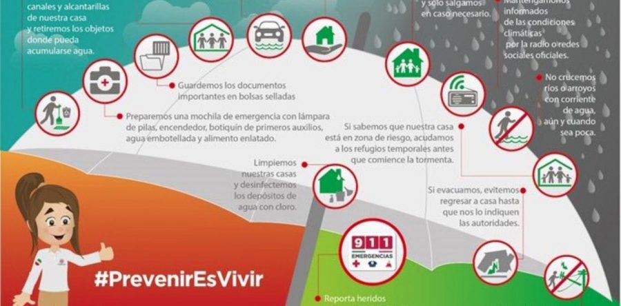 Reitera Protección Civil recomendaciones  ante huracán “Bud”