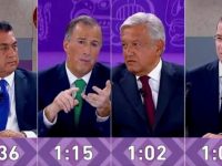 Tres debates, tres fracasos y votar a ciegas por 2018-2024: Carlos Ramírez