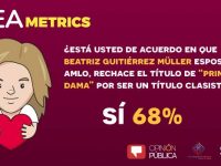Beatriz: Dama sí, primera ya no