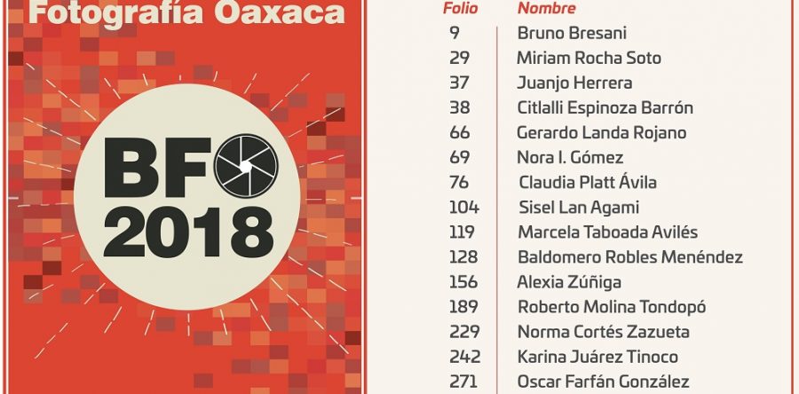 Anuncian a seleccionados de la III Bienal de Fotografía Oaxaca 2018