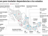 Así quedarían repartidas las secretarías del próximo Gobierno