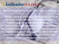 México: ni populismo ni izquierda, sólo caudillismo: Carlos Ramírez