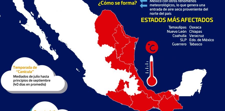 Estas son las recomendaciones que el Gobierno de Santa Lucía da, para protegerse de las altas temperaturas