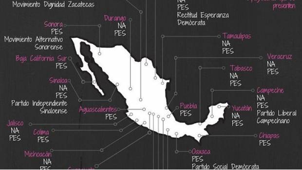 Hasta 20 partidos locales podrían perder su registro: PREP