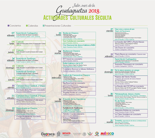 Ofrece Seculta programa cultural de Guelaguetza