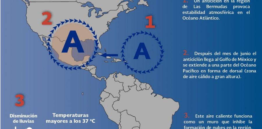Protección Civil Municipal emite recomendaciones ante  “La Canícula”
