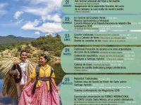 Sectur Oaxaca invita a disfrutar la Fiesta Titular de Santiago Suchilquitongo