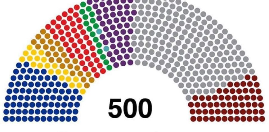 Desdibuja Morena al PRI en la entidad