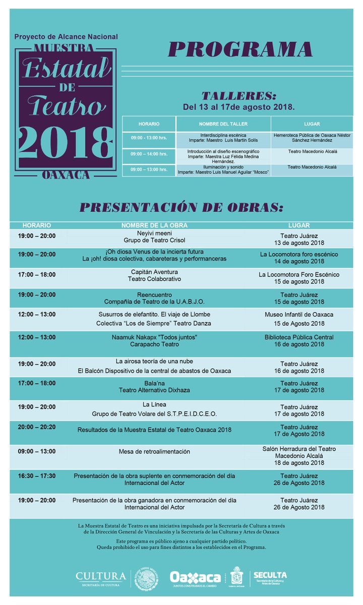 Anuncian Muestra Estatal de Teatro 2018