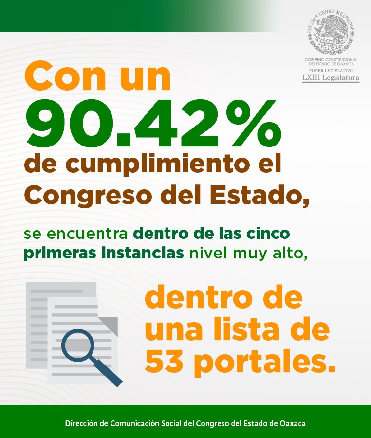 La LXIII Legislatura con muy alto nivel de cumplimiento en transparencia según el IGCPT