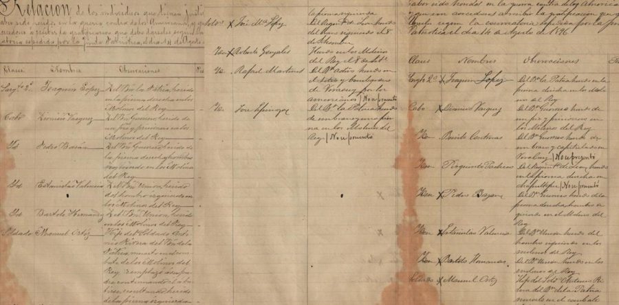 Guarda AGEO testimonio del reconocimiento a los “Héroes Anónimos” de la Patria