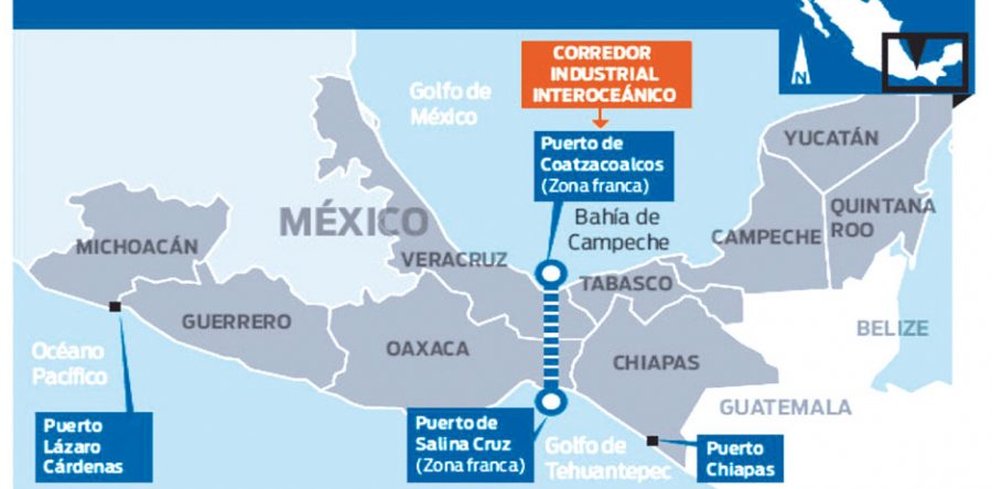 El corredor transístmico: proyecto añejo, sueño posible: *Francisco Ángel Maldonado Martínez