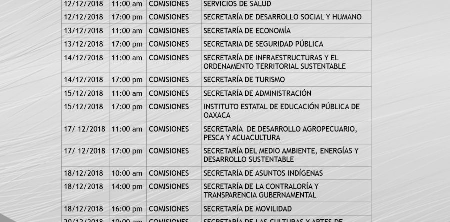 A cuentas secretarios estatales ante el Poder Legislativo por II Informe