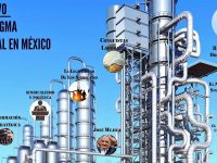 PETROMEX coadyuvará a la gobernabilidad con AMLO: Alfredo Martínez de Aguilar
