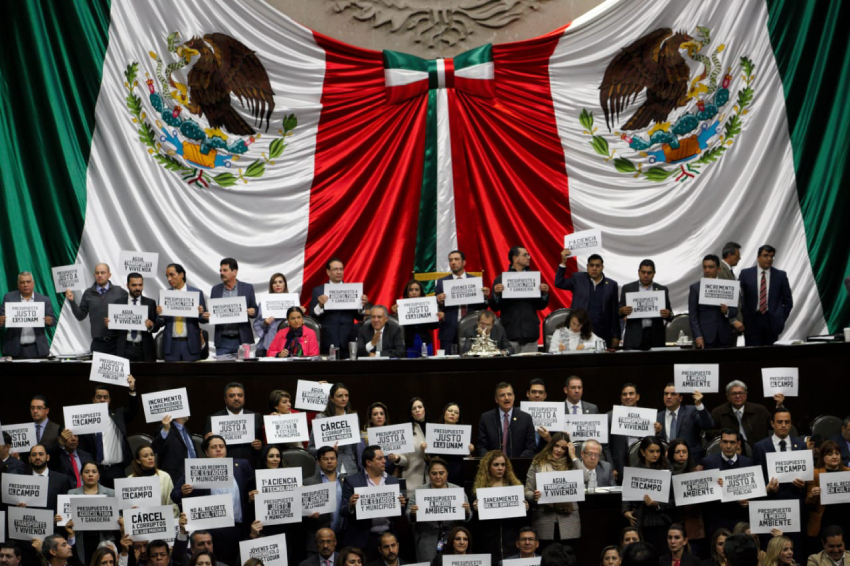 La situación de la extrema derecha