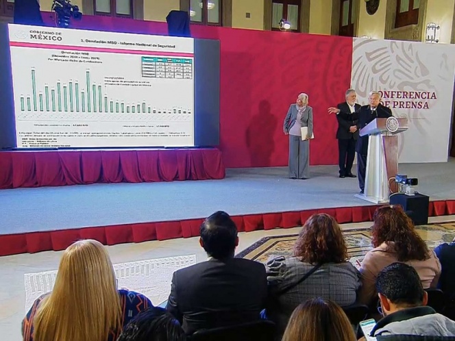 Genera plan antihuachicol ahorro de 2,500 mdp: López Obrador