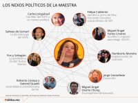 Quadri o la serpiente que se mordió la cola: Alfredo Martínez de Aguilar