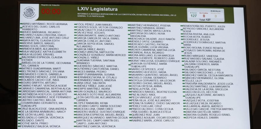 Civiles de GN tendrán fuero de guerra por homologación: Carlos Ramírez