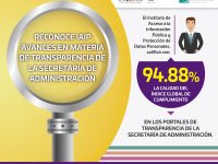 Obtiene evaluación del 94.88% Secretaría de Administración en transparencia