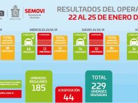 Realiza Semovi revisiones al transporte público