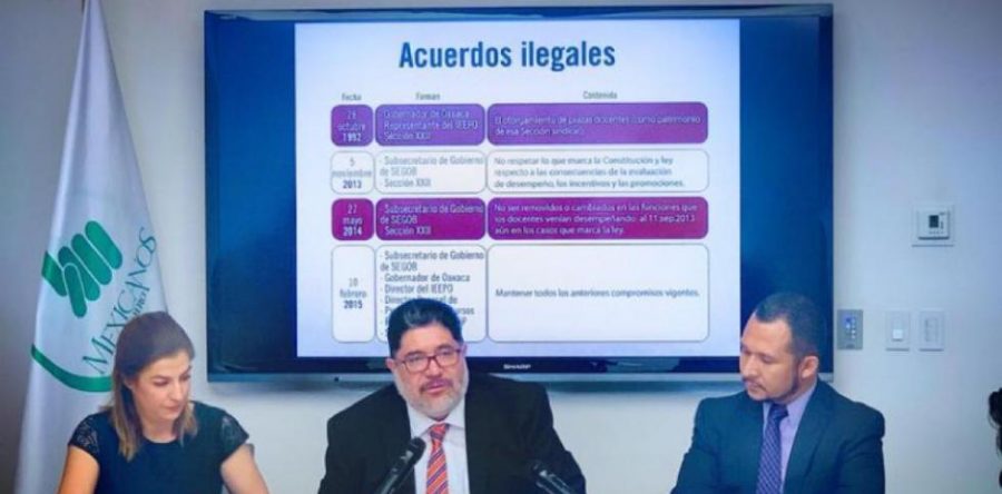 Palo del PJF a la CNTE; amparo tira los acuerdos con gobierno: Alfredo Martínez de Aguilar