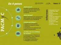 Convoca Seculta a participar en el PACMyC 2019