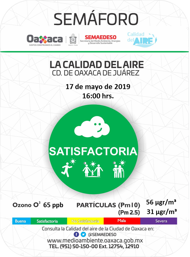 Vigila Semaedeso calidad del aire en zona metropolitana